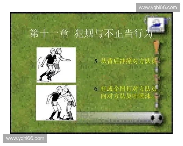 足球比赛中的犯规行为及其处罚规则详解与应用分析